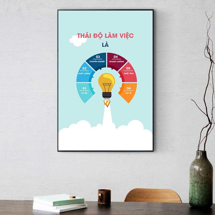 Tranh động lực văn phòng: Thái độ làm việc