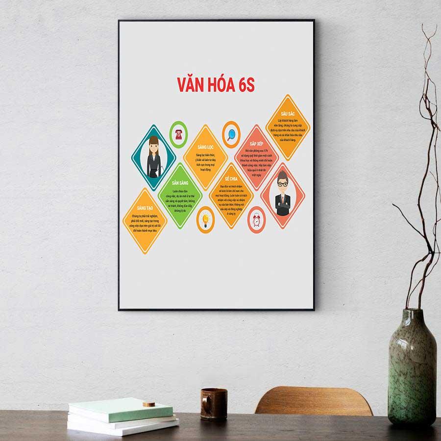Tranh động lực văn phòng: Văn hóa 6S