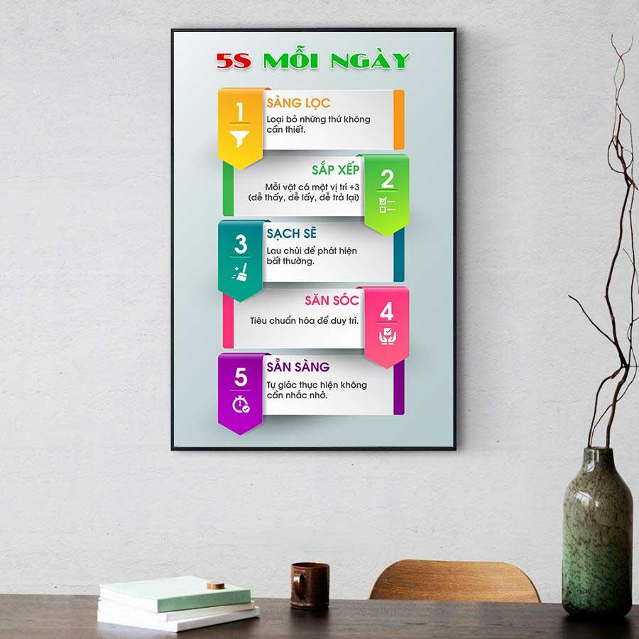 Tranh động lực văn phòng: 5S mỗi ngày