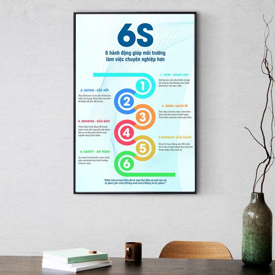 Tranh động lực văn phòng: 6S - 6 hành động giúp môi trường làm việc chuyên nghiệp hơn